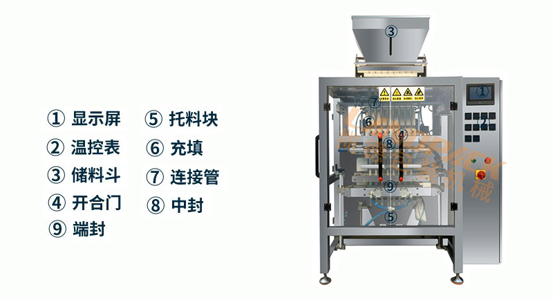 6列果凍液體包裝機(jī)